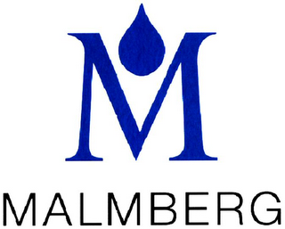 M MALMBERG logo