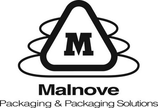M MALNOVE PACKAGING & PACKAGING SOLUTIONS logo