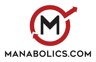 M MANABOLICS.COM logo