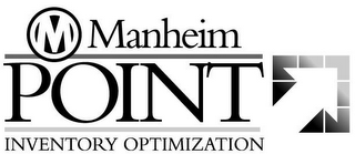 M MANHEIM POINT INVENTORY OPTIMIZATION logo