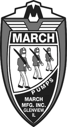 M MARCH PUMPS MARCH MFG. INC. GLENVIEW IL logo