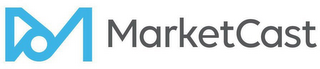 M MARKETCAST logo