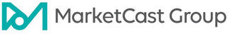 M MARKETCAST GROUP