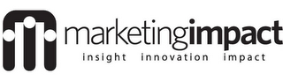 M MARKETINGIMPACT INSIGHT INNOVATION IMPACT logo