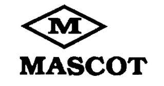 M MASCOT logo