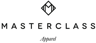 M MASTERCLASS APPAREL logo
