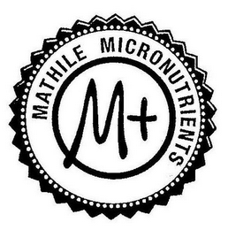 M+ MATHILE MICRONUTRIENTS logo
