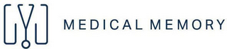 M MEDICAL MEMORY logo