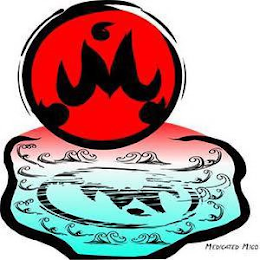 M MEDICATED MIGO logo