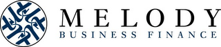 M MELODY BUSINESS FINANCE logo