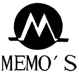 M MEMO'S logo