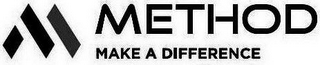M METHOD MAKE A DIFFERENCE logo