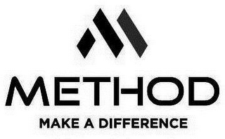 M METHOD MAKE A DIFFERENCE logo