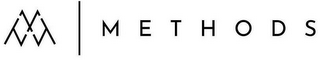 M | METHODS logo