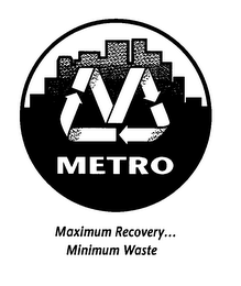 M METRO MAXIMUM RECOVERY... MINIMUM WASTE logo