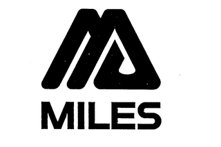 M MILES
