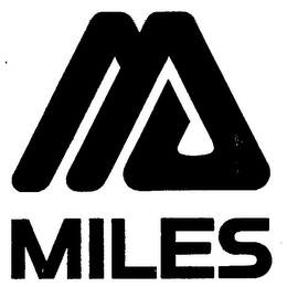 M MILES logo