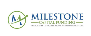 M MILESTONE CAPITAL FUNDING THE JOURNEY TO SUCCESS BEGINS AT THE FIRST MILESTONE logo