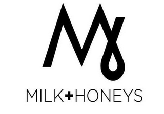 M MILK + HONEYS logo