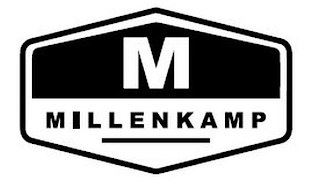 M MILLENKAMP logo