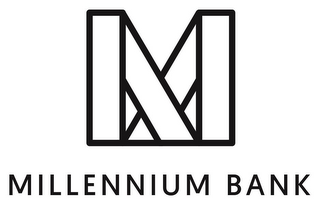 M MILLENNIUM BANK logo