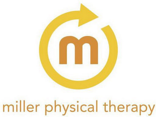M MILLER PHYSICAL THERAPY logo