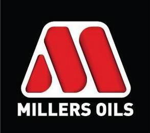 M MILLERS OILS logo