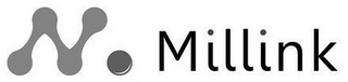 M MILLINK logo