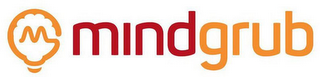 M MINDGRUB logo