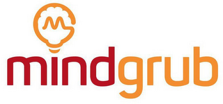 M MINDGRUB logo
