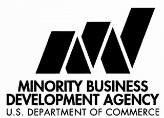 M MINORITY BUSINESS DEVELOPMENT AGENCY U.S. DEPARTMENT OF COMMERCE logo