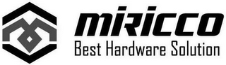 M MIRICCO BEST HARDWARE SOLUTION logo