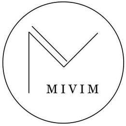 M MIVIM logo