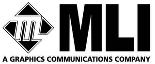 M MLI A GRAPHICS COMMUNICATIONS COMPANY logo