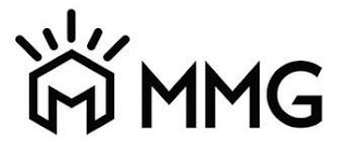 M MMG logo