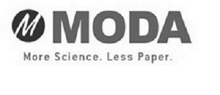 M MODA MORE SCIENCE. LESS PAPER. logo