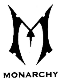 M MONARCHY