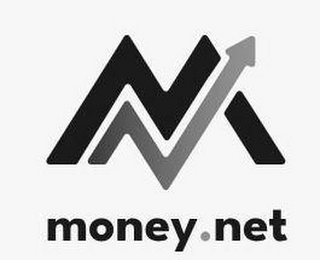 M MONEY.NET logo