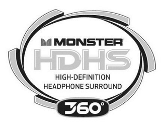 M MONSTER HDHS HIGH-DEFINITION HEADPHONESURROUND 360° logo