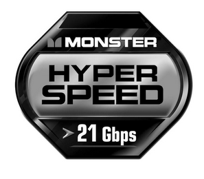 M MONSTER HYPER SPEED 21 GBPS logo