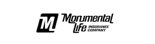 M MONUMENTAL LIFE INSURANCE COMPANY logo