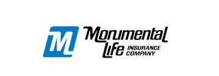 M MONUMENTAL LIFE INSURANCE COMPANY logo