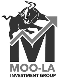 M MOO-LA INVESTMENT GROUP logo