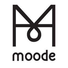 M MOODE logo