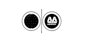 M MOORE logo