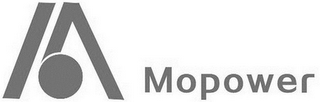 M MOPOWER logo