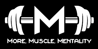 M MORE. MUSCLE. MENTALITY logo