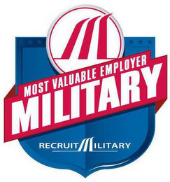 M MOST VALUABLE EMPLOYER MILITARY RECRUITMILITARY logo