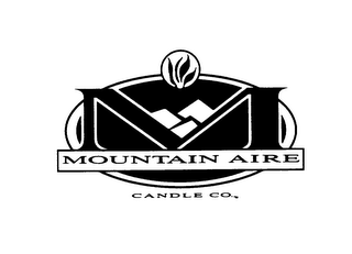 M MOUNTAIN AIRE CANDLE CO. logo