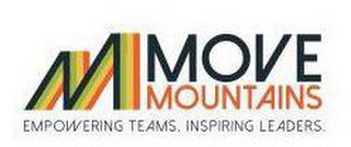 M MOVE MOUNTAINS EMPOWERING TEAMS. INSPIRING LEADERS. logo